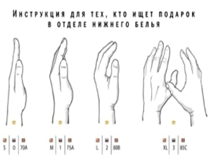 Инструкция для мужчин по определению размера груди