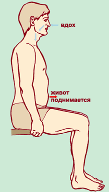 дыхательные упражнения-2