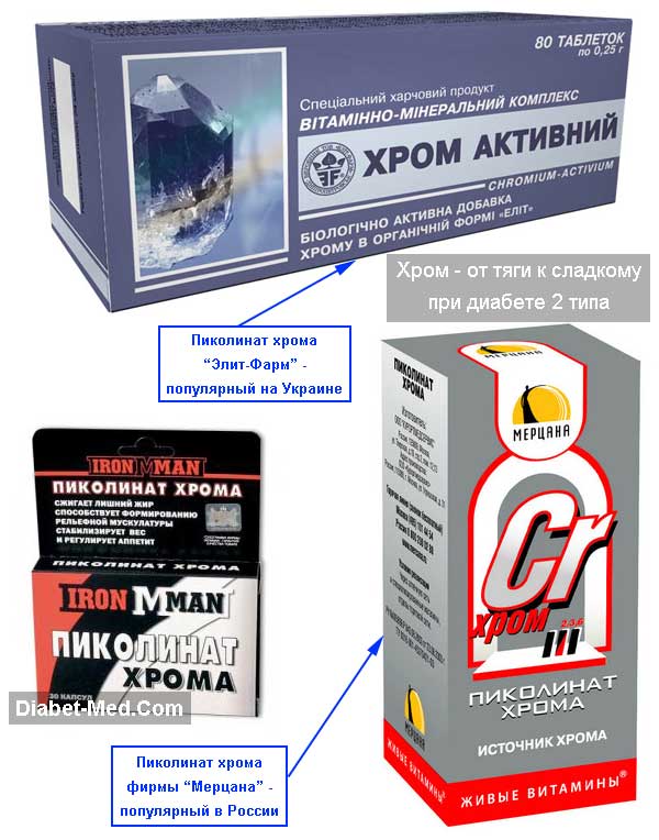 пиколинат хрома