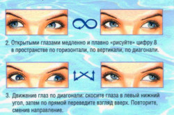 Гимнастика для глаз после операции