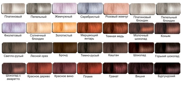 палитра тонирующих средств Ирида М