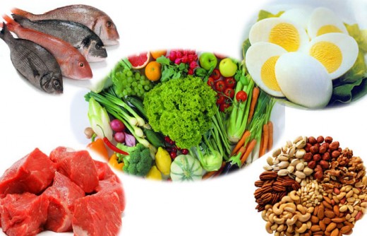 Продукты, содержащие витамин В5