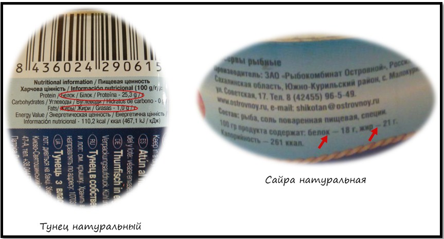 состав продукта и его пищевая ценность