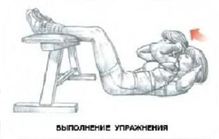 Выполнение упражнения