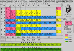 состав зеленого чая