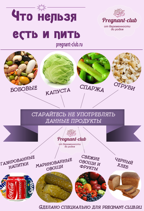 Что нельзя есть и пить, чтобы избежать вздутия