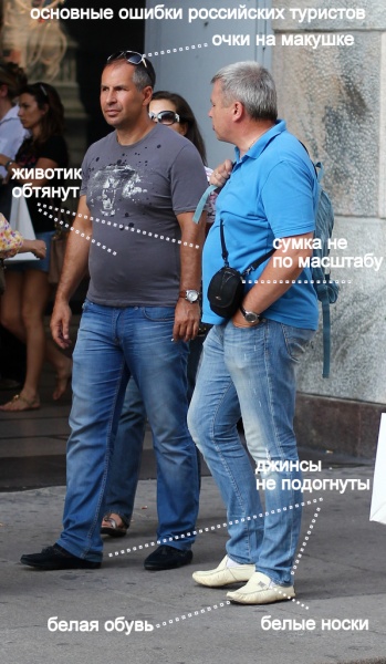 как одеваться в европе, советы мужского стилиста, что носят в европе мужчины.