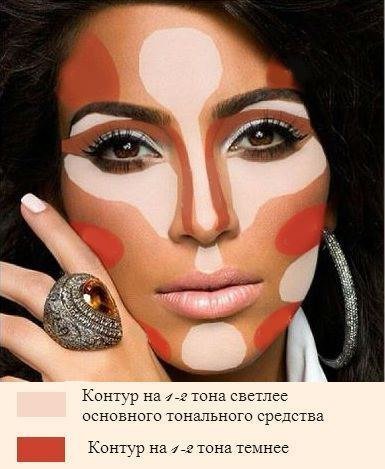 Инструкция, как правильно подобрать тональник