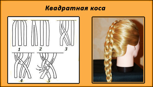 объемная квадратная коса