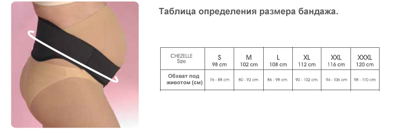 Таблица определения размера бандажа при беременности