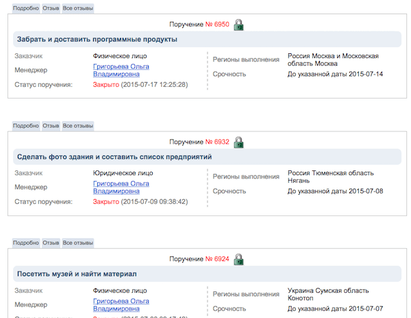 Дополнительный заработок в интернете