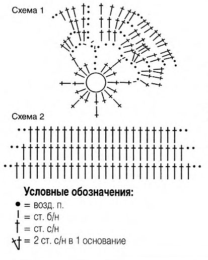 Берет крючком для начинающих 9-зеленый-берет-схема 
