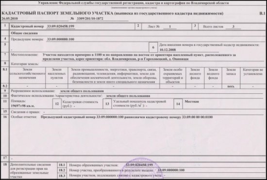 Кадастровый паспорт на землю