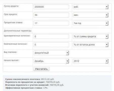 Расчет потребительского кредита: